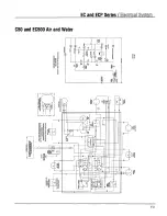 Preview for 69 page of Ice-O-Matic B Series Technical Manual