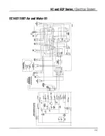 Preview for 91 page of Ice-O-Matic B Series Technical Manual