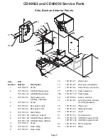 Preview for 7 page of Ice-O-Matic CD40022 Series Service & Parts Manual