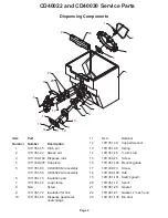 Предварительный просмотр 8 страницы Ice-O-Matic CD40022 Series Service & Parts Manual