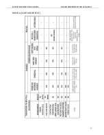 Preview for 33 page of Ice-O-Matic CIM Series Technical & Service Manual