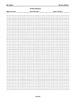 Preview for 26 page of Ice-O-Matic CIM0330FW Installation, Start-Up And Maintenance Manual