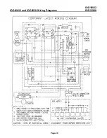 Preview for 21 page of Ice-O-Matic Counter Top Dispenser IOD16022 Product Manual