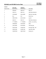 Preview for 14 page of Ice-O-Matic Counter Top Dispenser IOD22030 Product Manual