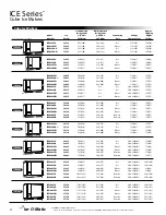 Preview for 4 page of Ice-O-Matic EF250A32S Pricing And Specification Manual