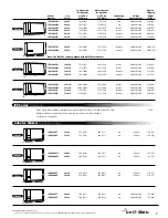 Preview for 5 page of Ice-O-Matic EF250A32S Pricing And Specification Manual