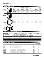 Preview for 7 page of Ice-O-Matic EF250A32S Pricing And Specification Manual