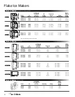 Preview for 8 page of Ice-O-Matic EF250A32S Pricing And Specification Manual