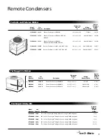 Preview for 9 page of Ice-O-Matic EF250A32S Pricing And Specification Manual