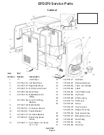 Preview for 4 page of Ice-O-Matic EFD270 Service Parts