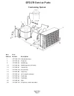 Preview for 5 page of Ice-O-Matic EFD270 Service Parts