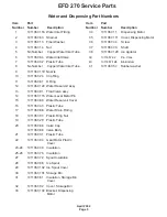 Preview for 7 page of Ice-O-Matic EFD270 Service Parts