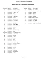 Preview for 9 page of Ice-O-Matic EFD270 Service Parts