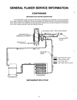 Preview for 16 page of Ice-O-Matic Flaker Dispenser FD550 Parts & Service Manual