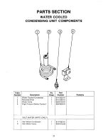 Preview for 37 page of Ice-O-Matic Flaker Dispenser FD550 Parts & Service Manual