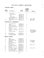 Preview for 18 page of Ice-O-Matic Ice Dispenser CD210 Service & Parts Manual