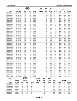 Предварительный просмотр 9 страницы Ice-O-Matic ICE0250 Series Service And Installation Manual