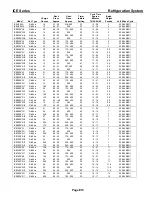 Предварительный просмотр 66 страницы Ice-O-Matic ICE0250 Series Service And Installation Manual