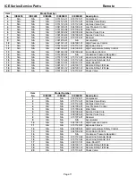 Предварительный просмотр 13 страницы Ice-O-Matic ICE0250A4-T4-W4 Service & Parts Manual