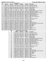 Preview for 7 page of Ice-O-Matic ICE0250A4 Service & Parts Manual