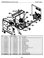 Preview for 6 page of Ice-O-Matic ICE0320A4 Service & Parts Manual