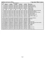 Preview for 7 page of Ice-O-Matic ICE0806 A3 Service & Parts Manual