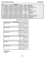 Preview for 15 page of Ice-O-Matic ICE0806 A3 Service & Parts Manual