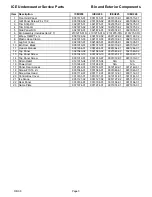 Preview for 5 page of Ice-O-Matic ICEU150 Series Service Parts