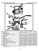 Предварительный просмотр 14 страницы Ice-O-Matic ICEU200 Series Service Parts