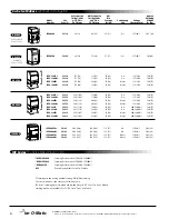 Preview for 6 page of Ice-O-Matic KBT15022 Pricing And Specification Manual