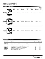 Preview for 11 page of Ice-O-Matic KBT15022 Pricing And Specification Manual