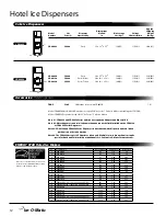 Preview for 12 page of Ice-O-Matic KBT15022 Pricing And Specification Manual