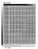 Preview for 14 page of Ice-O-Matic KBT15022 Pricing And Specification Manual