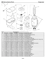 Preview for 8 page of Ice-O-Matic MFI0500 Service & Parts Manual