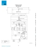 Предварительный просмотр 18 страницы Ice Qube Evolution Series Operation And Installation Manual