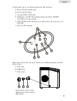 Предварительный просмотр 7 страницы Ice 102st Manual