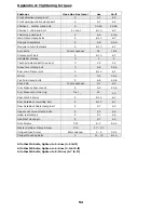 Preview for 52 page of Ice 2008 Trice Q Assembly Instructions And Owner'S Manual