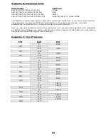 Preview for 53 page of Ice 2008 Trice Q Assembly Instructions And Owner'S Manual