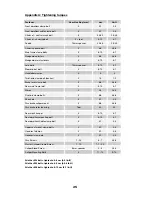 Preview for 25 page of Ice ADVENTURE SPRINT VORTEX Assembly Manual