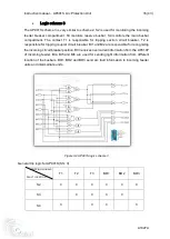 Preview for 16 page of Ice AP901S Instruction Manual