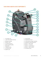 Preview for 11 page of Ice BE-MK1-RS26 Operational Manual