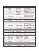 Preview for 44 page of Ice BE-MK1-RS26 Operational Manual