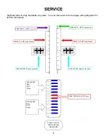 Предварительный просмотр 8 страницы Ice Free Fallin Standart Manual