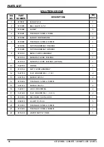 Preview for 46 page of Ice i-synergy I20NBT-LA Operator'S & Parts Manual