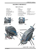 Preview for 6 page of Ice I18B Operator'S & Parts Manual