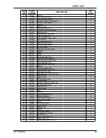 Preview for 20 page of Ice I18B Operator'S & Parts Manual