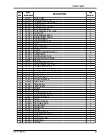 Предварительный просмотр 22 страницы Ice I18B Operator'S & Parts Manual