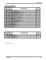 Preview for 25 page of Ice I18B Operator'S & Parts Manual