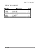 Предварительный просмотр 31 страницы Ice I18B Operator'S & Parts Manual