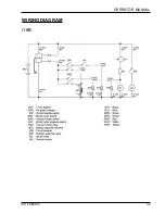 Preview for 32 page of Ice I18B Operator'S & Parts Manual